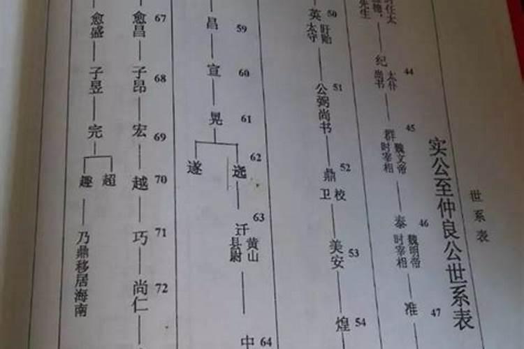 为什么要修家谱,修谱的作用及意义是什么？