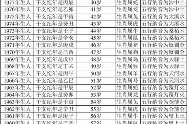 95年属猪女不能配的属相 和属羊男最合适？