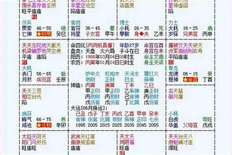 哪些八字的女人容易生儿子