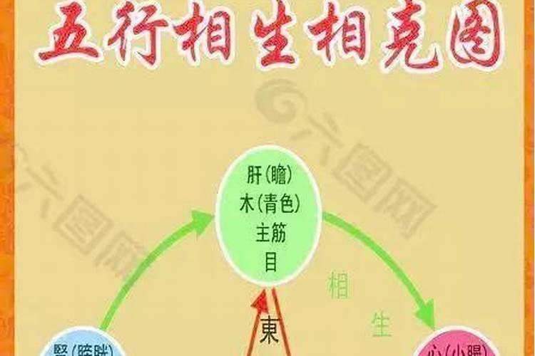 如果阴宅犯山煞,该怎么处理？