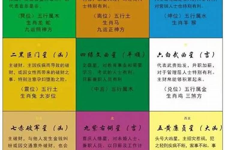 化解太岁最好的方法