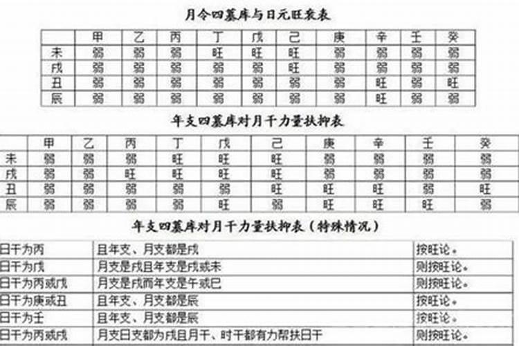1969年属鸡的2025全年运势
