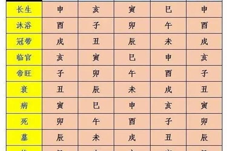 清明节那天不能上坟吗