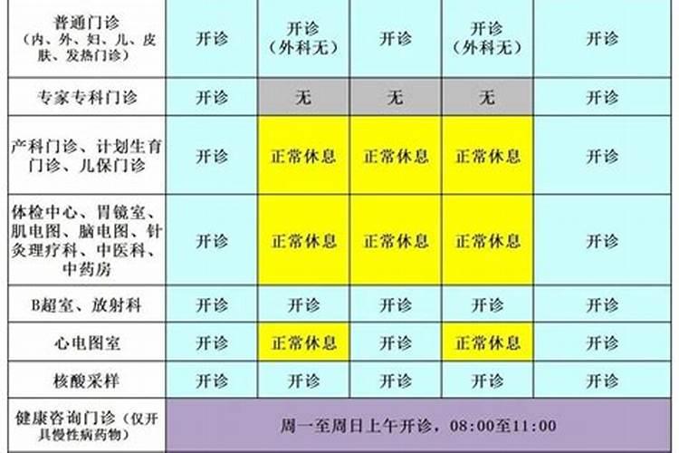 身份证上的出生日期是1991年5月10日农历是3月15日,请问我今年多大,周 ...