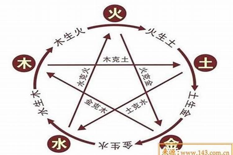 梦见孩子对着我笑的预兆