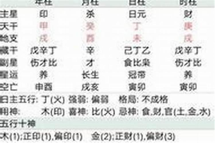 八字相合的人就是有缘分吗,八字全合几率有多大,是不是绝对都在一起了...