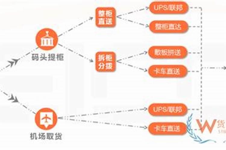 法院怎么认定双方感情破裂