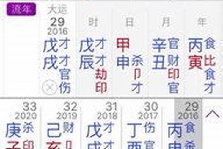 什么是八字纯阴？八字纯阴的女人有什么命理特征？