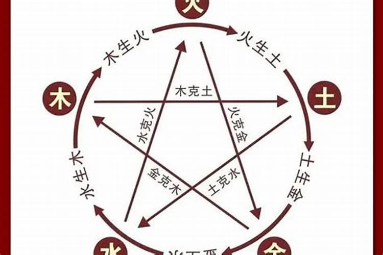 超度牌位怎么写