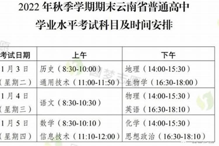 农历1961年9月6日出生是什么星座？