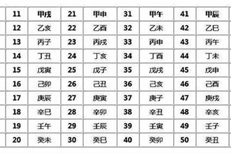2025犯太岁的属相如何化解
