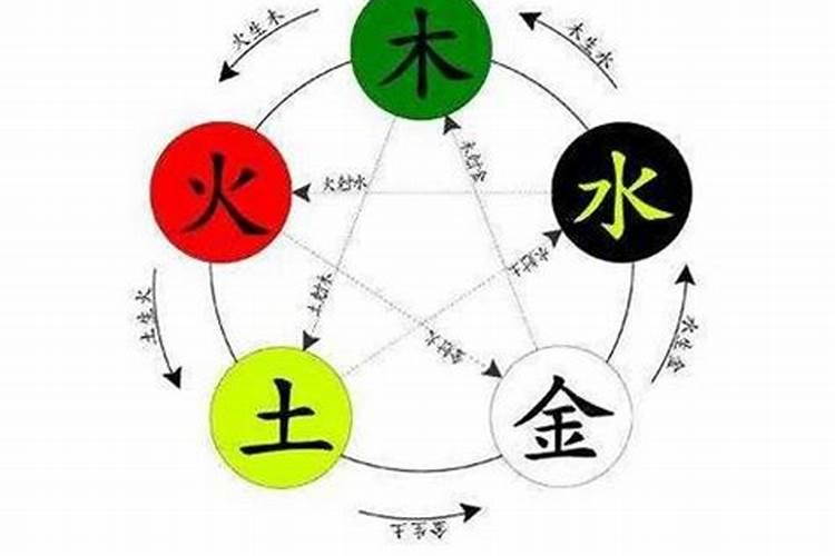 我想改名,请问本人 女 属虎 1986 12月14日 23点左右出生的人