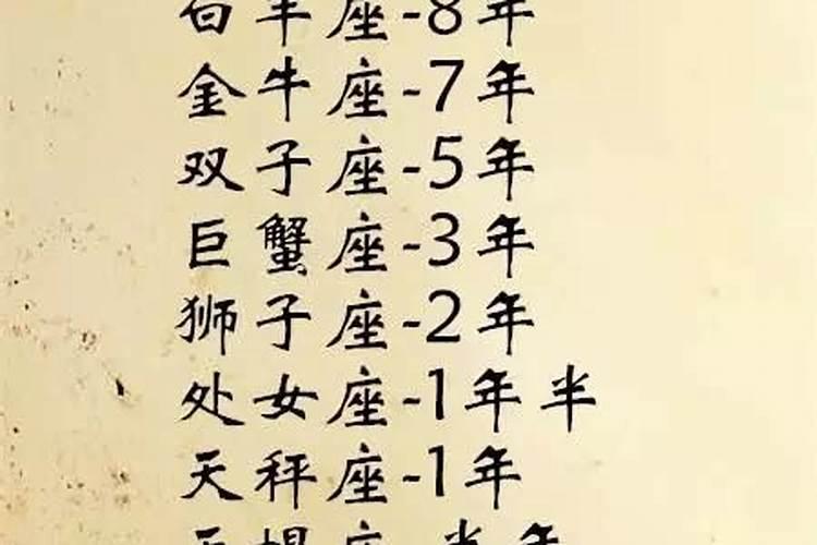 属鸡值太岁如何化解