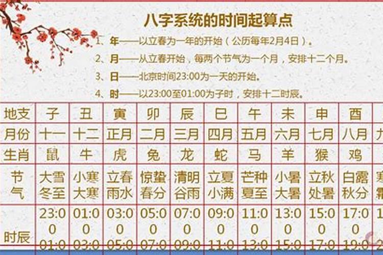 生活里邪门的事要注意哪些
