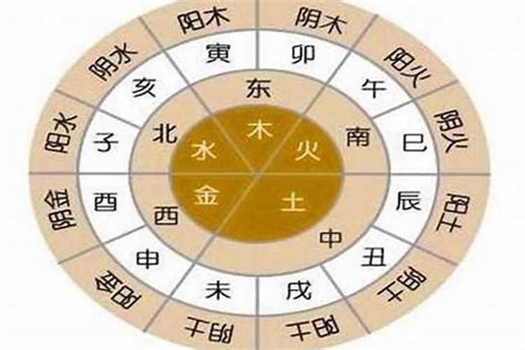 什么人不能去城隍庙,什么人不能去城隍庙祈福