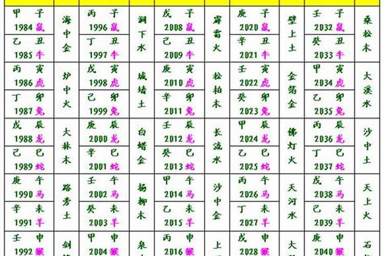 犯太岁的人结婚是不是可以冲喜