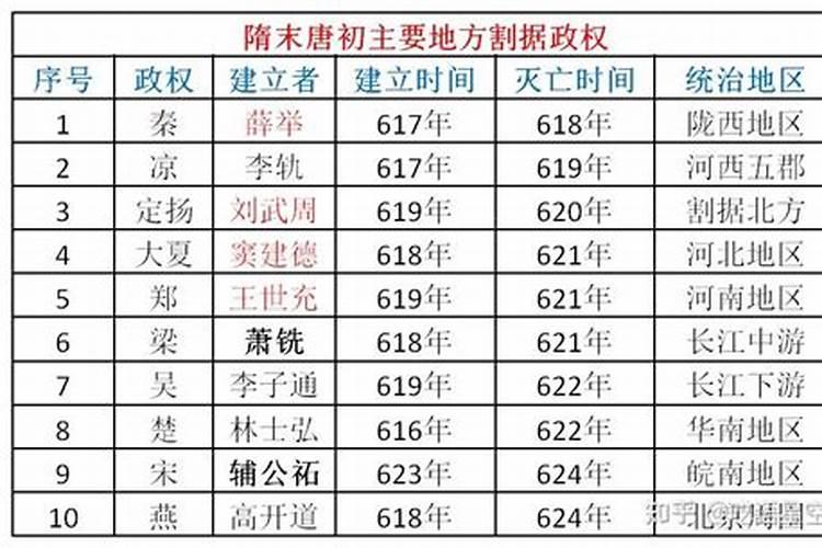 浙江的风俗