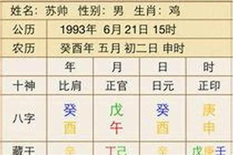 农历一九四七年正月初一生寅时生啥命
