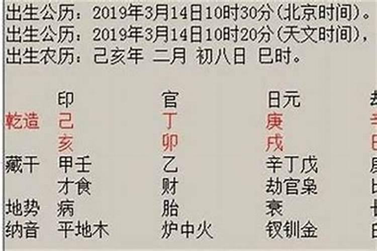2025年牢狱之灾 犯太岁的生肖