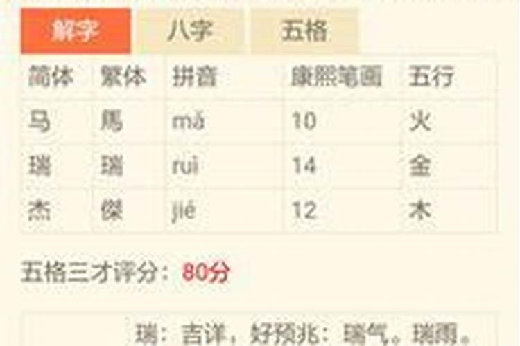 1992属猴最忌几月出生,属猴哪个月出生最好