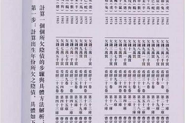 鼠年属鸡的人犯太岁吗,鼠年犯太岁的四个属相怎么化解