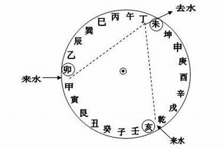 十月一去旅游河北省内哪好玩