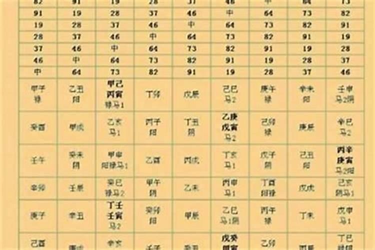 属牛初一到三十出生命运