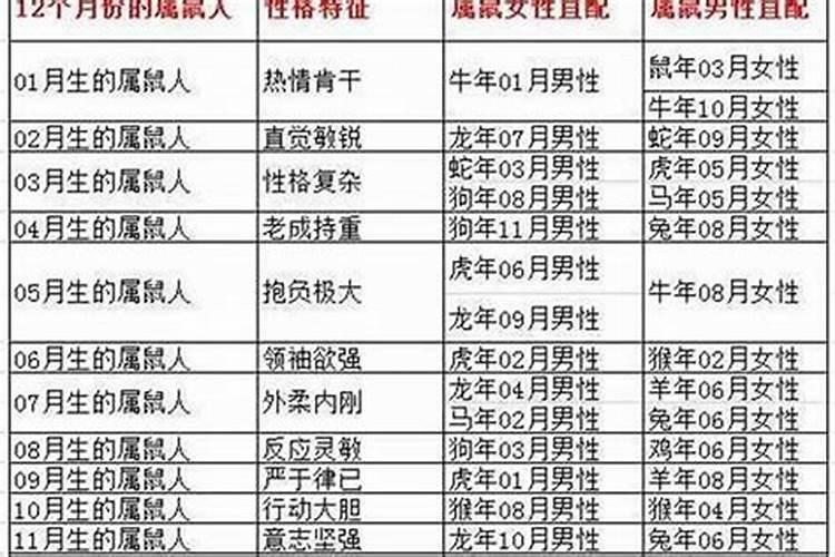 万年历查询66年属马的男人什么属相最适合