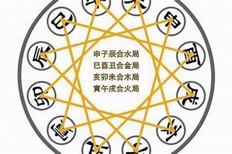 八字偏弱和偏强的人结合,八字合婚害了多少人