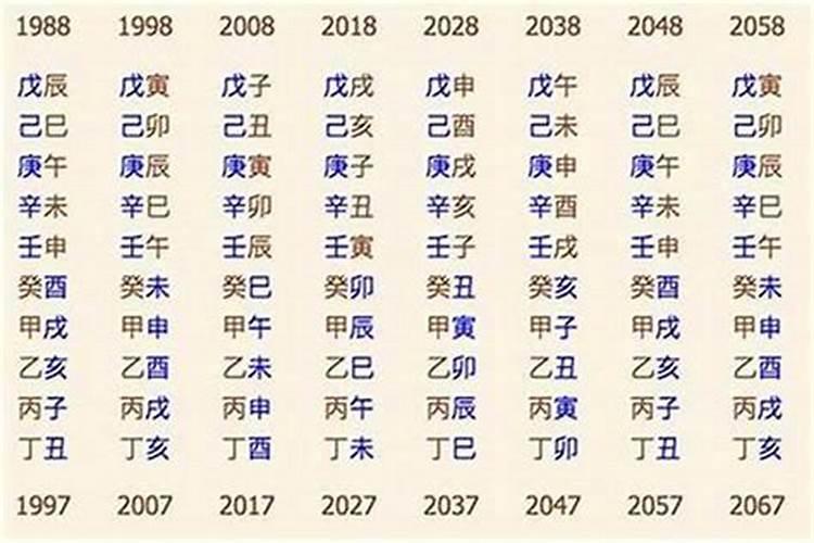 腊月初八几点生的命好 一生荣耀享福安稳