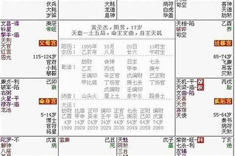 54年属马未来三年运势好吗2024年到2026年