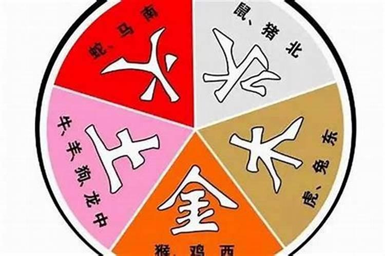七月十五是收鬼还是放鬼