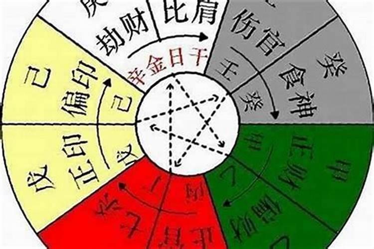 中秋节那天月亮升起的时刻是