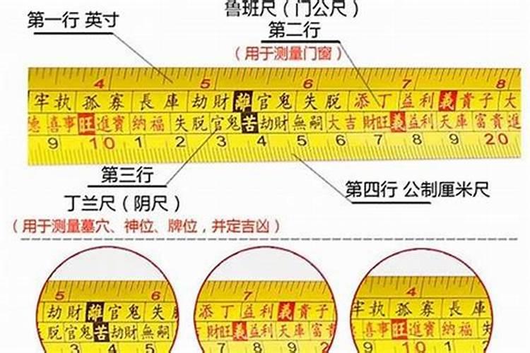 有谁知道风水尺怎么看,可以教教我吗？