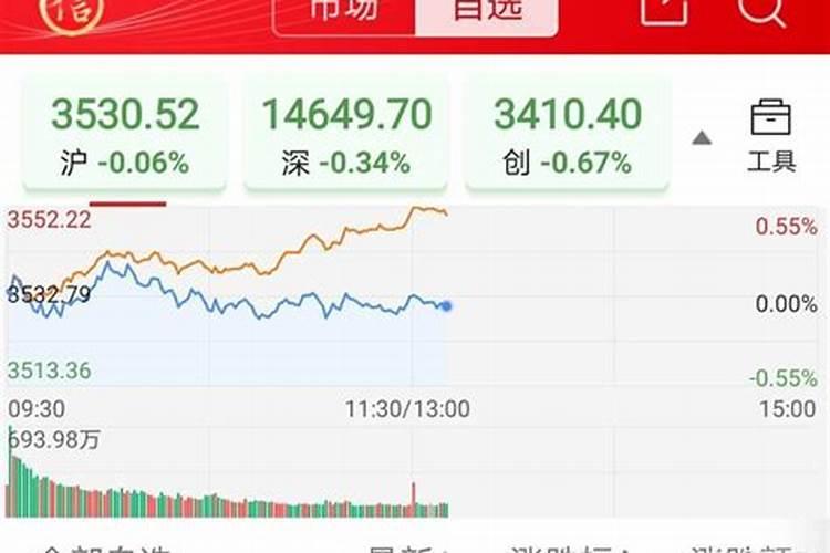 1991年农历四月羊女2025年每个月运势