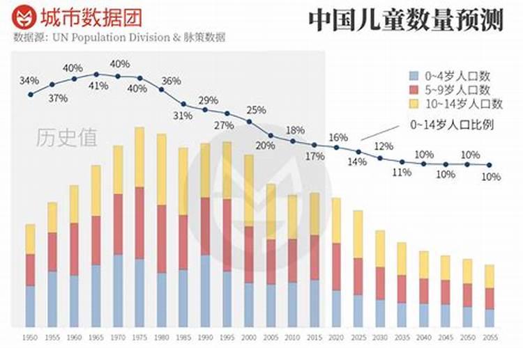高中孩子叛逆期家长怎么做 高中孩子叛逆期家长教育方法