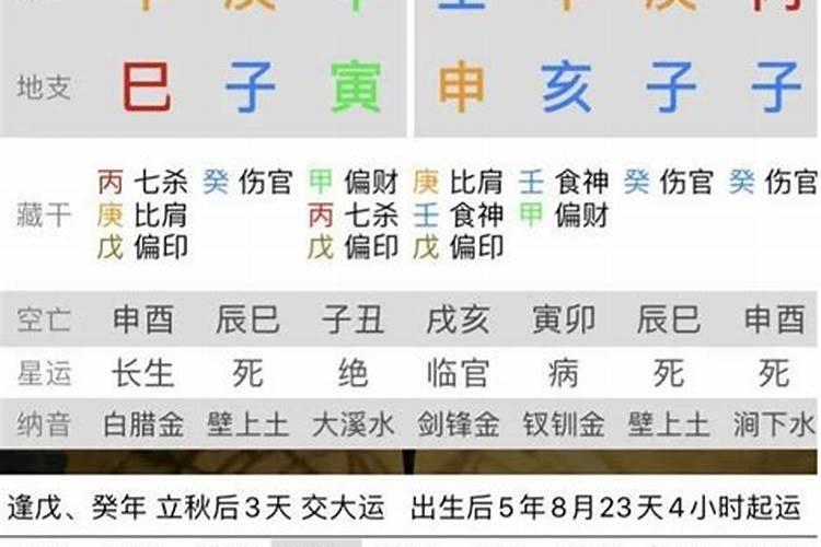 日柱为日主命好吗