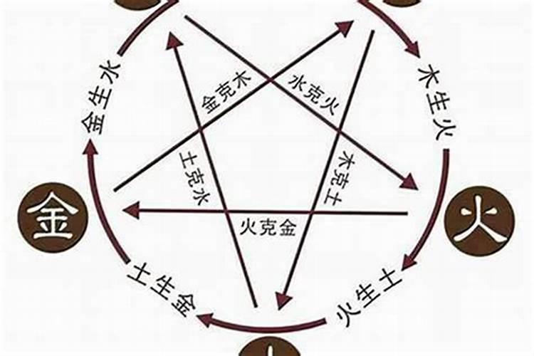 单评癸卯日柱就能说是好命吗？八字要综合分析？