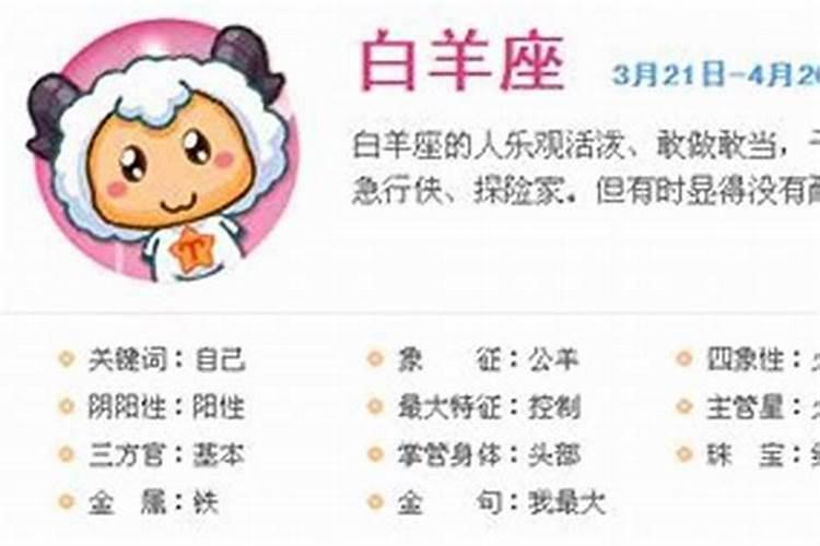 问真八字怎么看？