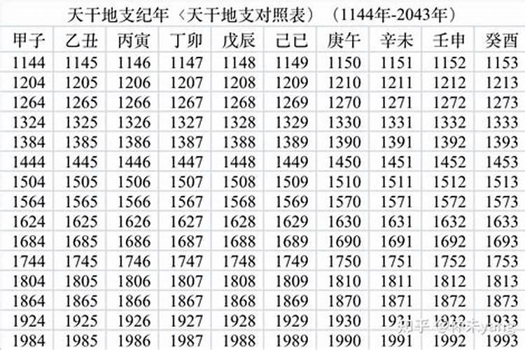 农历10月出生属羊人命好吗