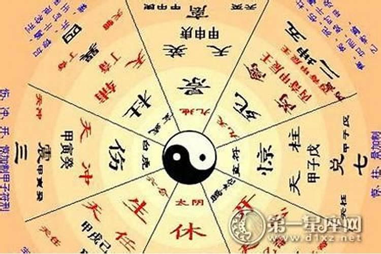 在线算命:什么是命宫