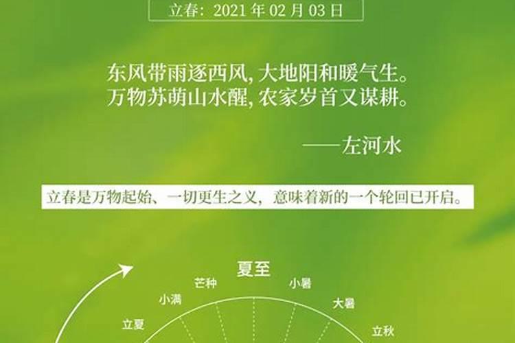 立春是什么时候最旺财