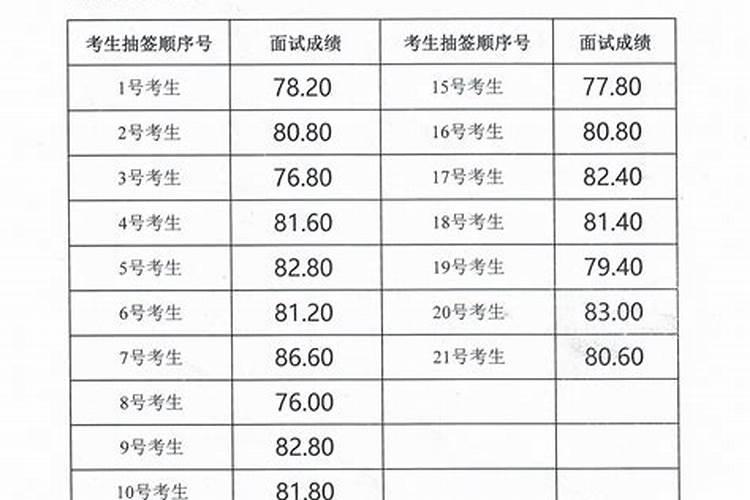 本命年怎么化解不利 本命年怎么避免倒霉事