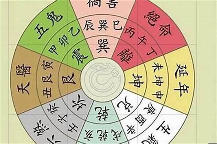 2025年立秋是几月几日