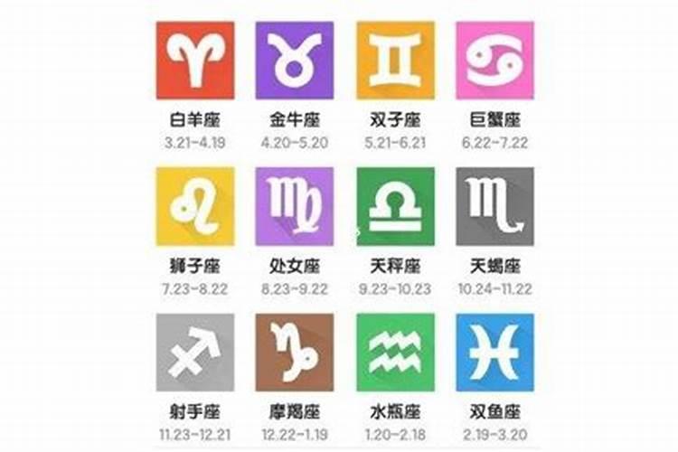 公历1965年三月十五日生人是什么星座