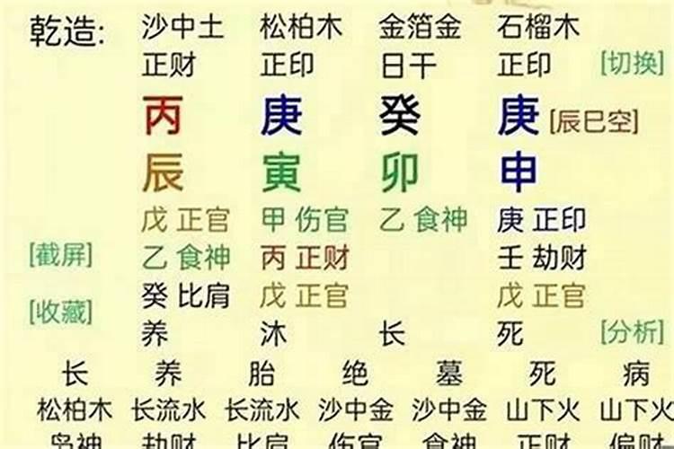 犯太岁最厉害三个症状