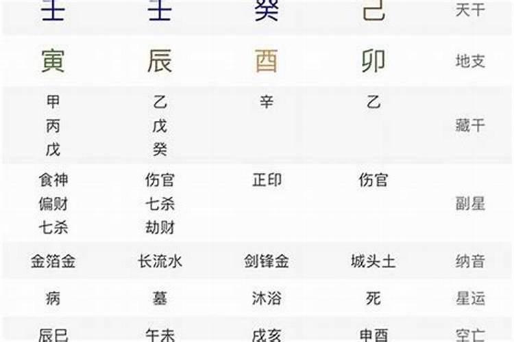 什么叫二嫁重夫命