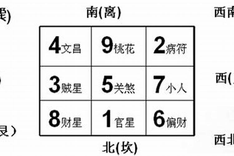腊月的兔子运势如何？腊月出生的兔命苦吗？