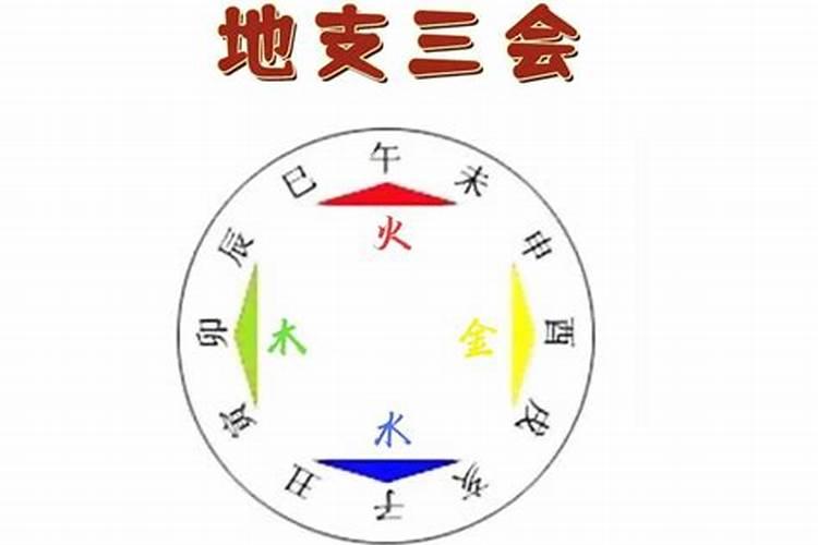 庚金命人,八字内就有三会火局,怎么破