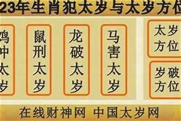 犯太岁属相一览表